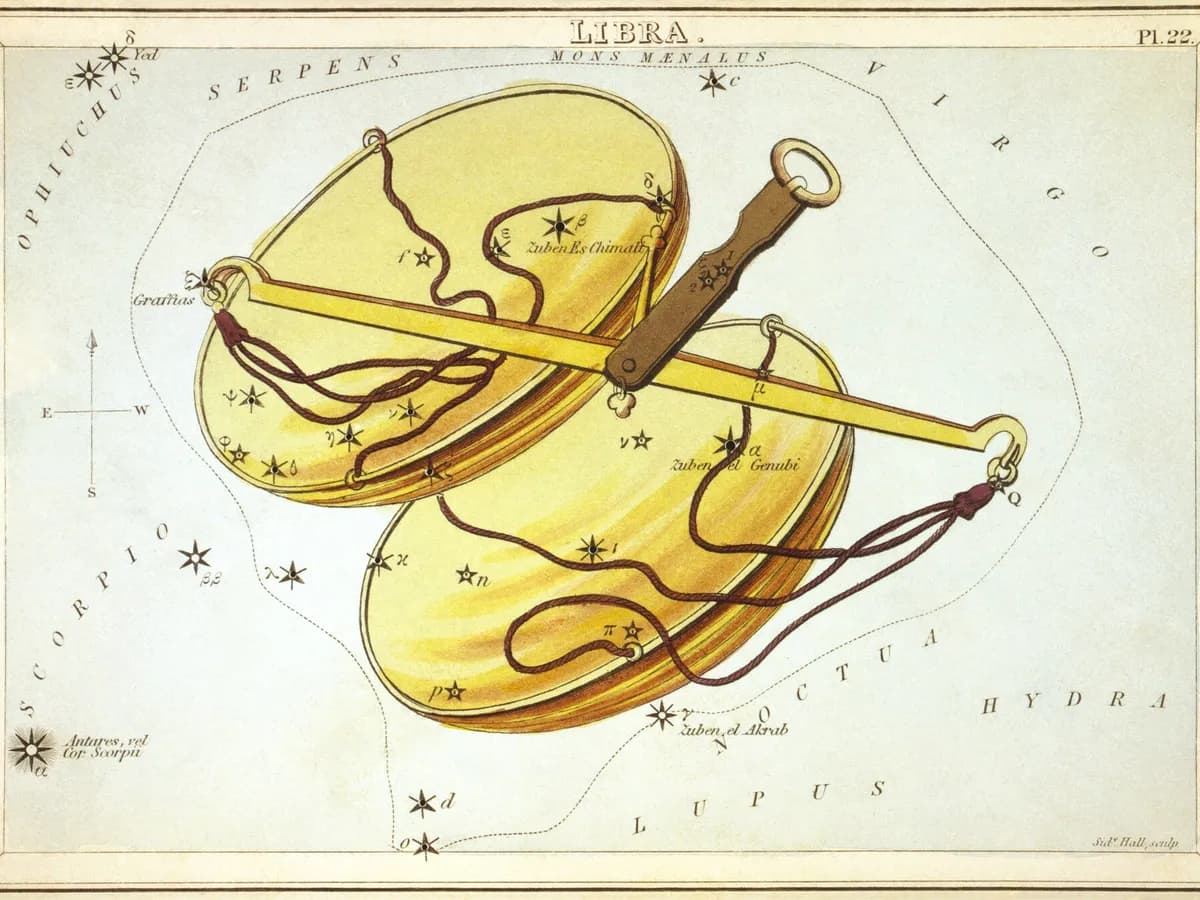 Sazviježđe Vage na karti iz zbirke „Urania's Mirror“ iz 1824. godine
