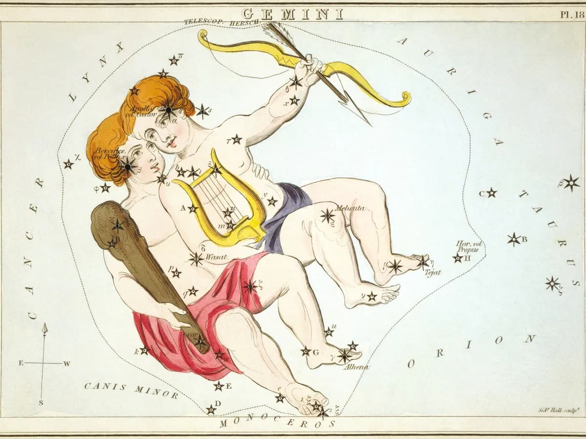 Sazviježđe Blizanaca na karti iz zbirke „Urania's Mirror“ iz 1824. godine
