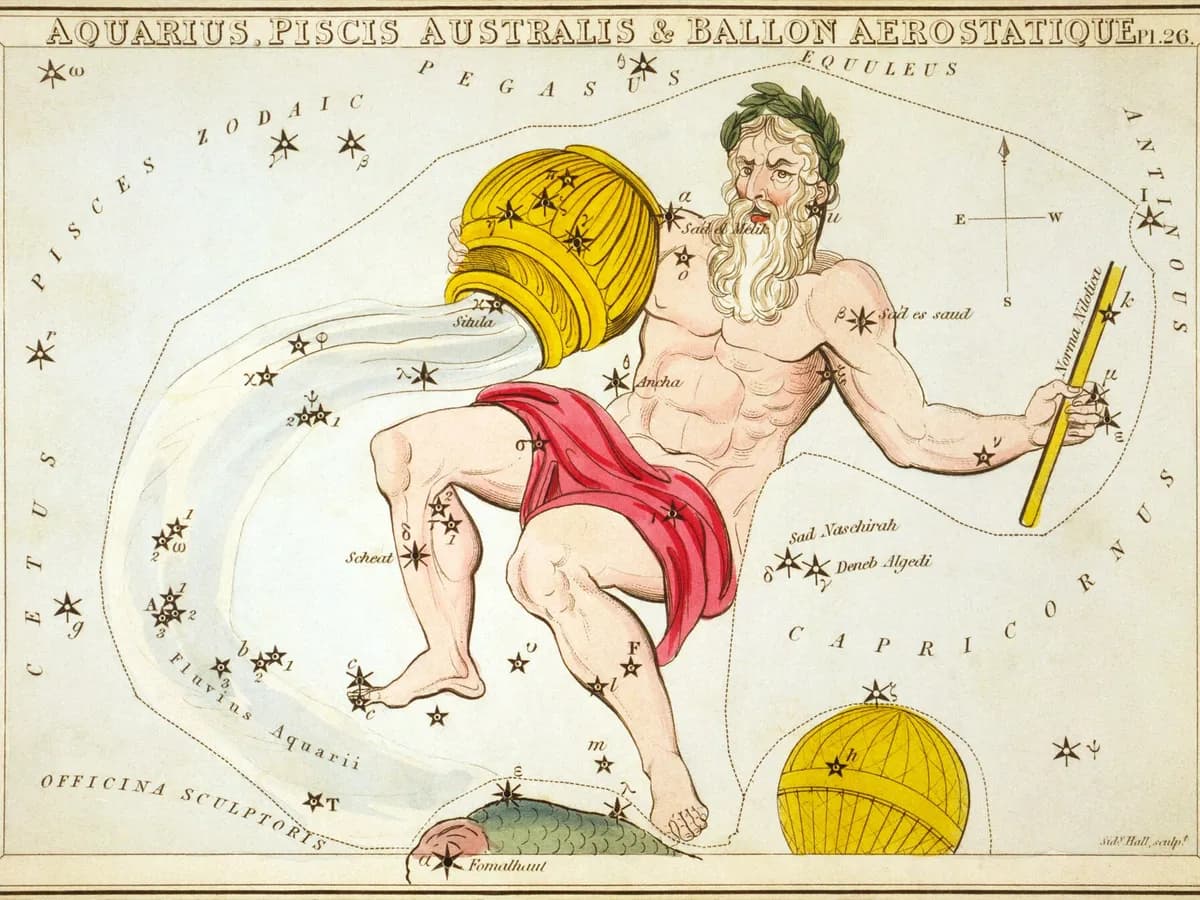 Sazviježđe Vodolije na karti iz zbirke „Urania's Mirror“ iz 1824. godine