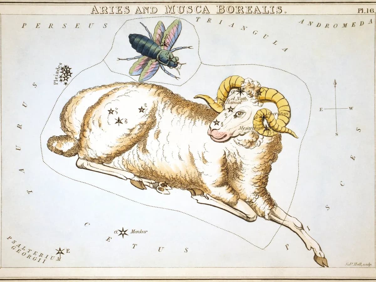 Sazviježđe Ovna na karti iz zbirke „Urania's Mirror“ iz 1824. godine